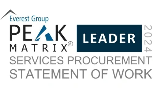 SOW Leader